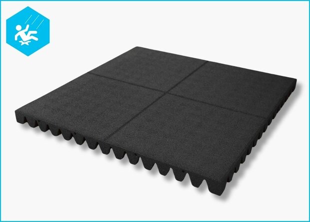 RubbertegelXL - Rubberen Speelplaatstegel 100x100x8 cm Zwart - Bovenzijde