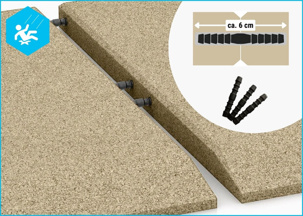 RubbertegelXL - Rubberen Speelplaatstegel - 50x50 cm Rand Zand met pen-gatverbinding - de Pen-Gatverbinding