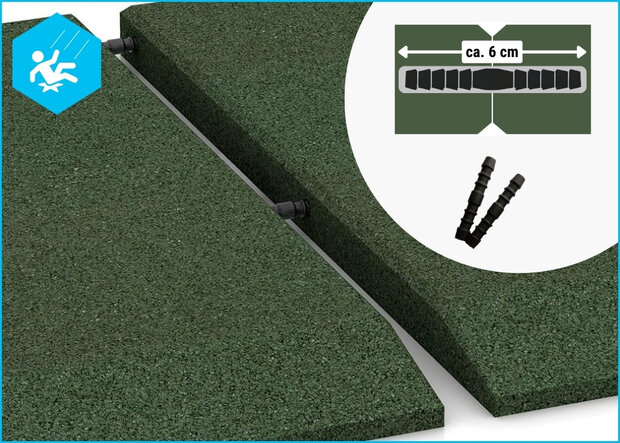 RubbertegelXL - Rubberen Speelplaatstegel 50x50 cm Hoek Groen met pen-gatverbinding - de Pen-Gatverbinding